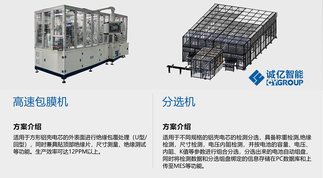 1包膜機(jī).png